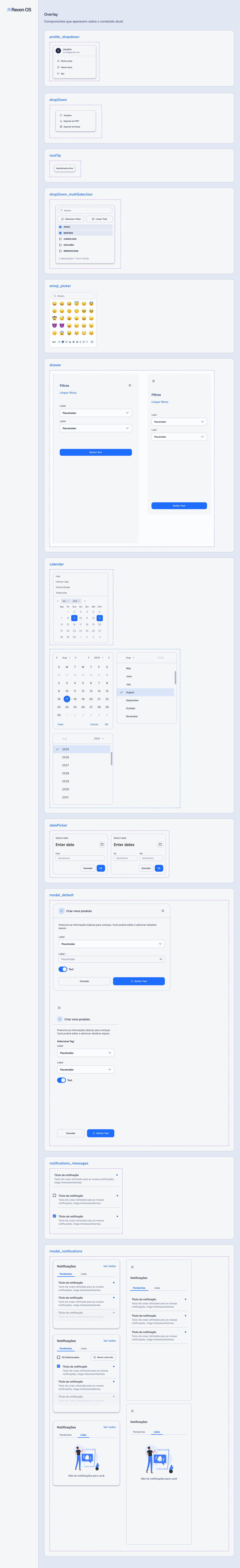 Componentes do design system